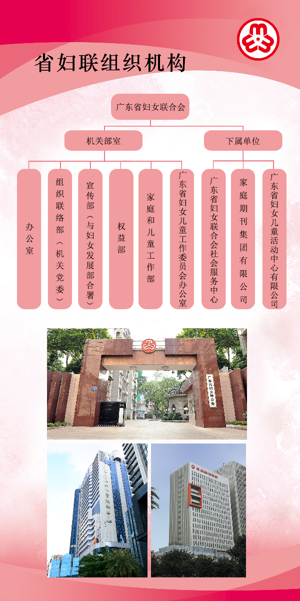 组织架构.png