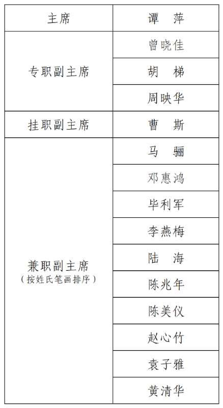 工作簿1_Sheet1.png